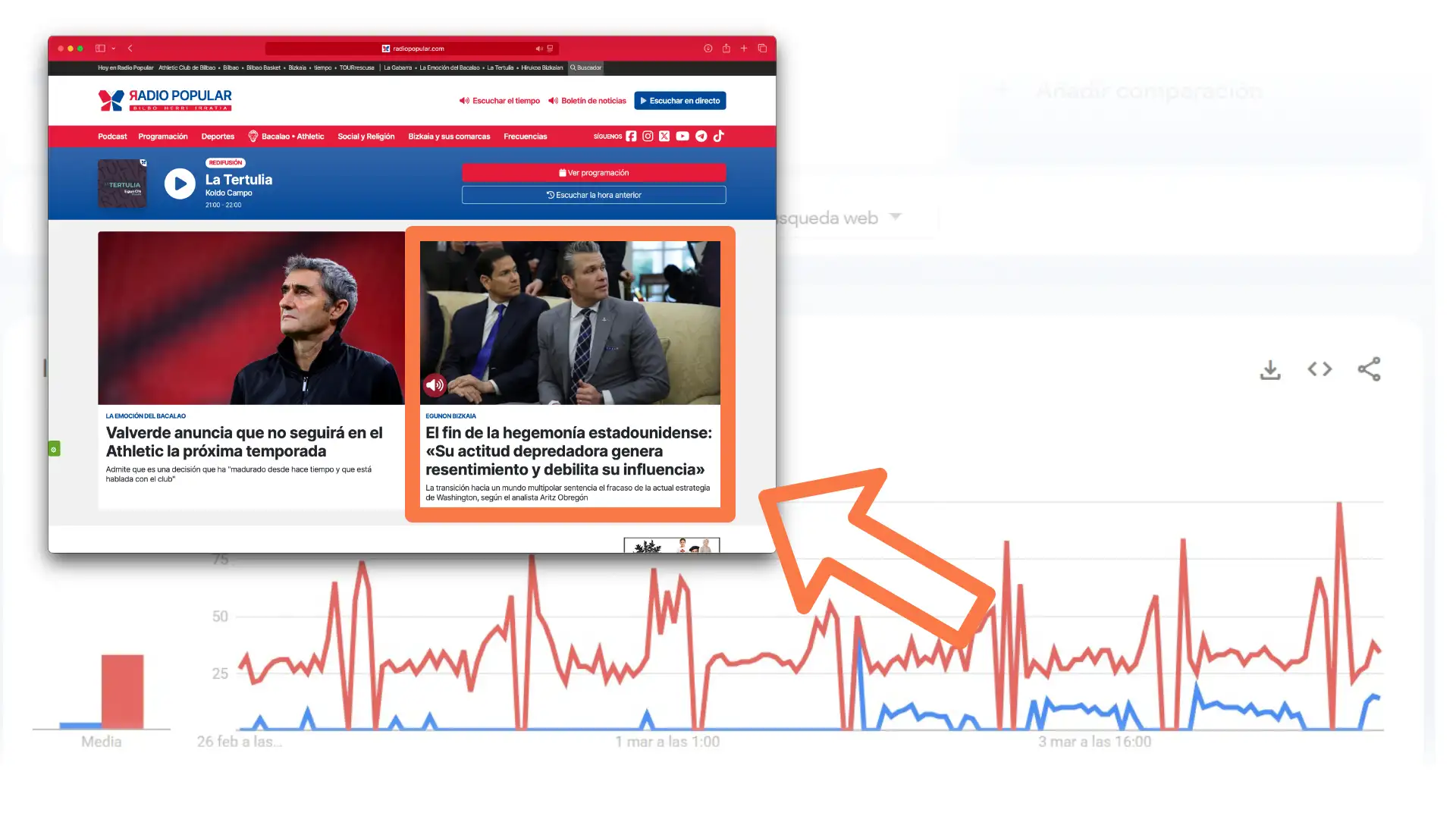Parrillas de programación